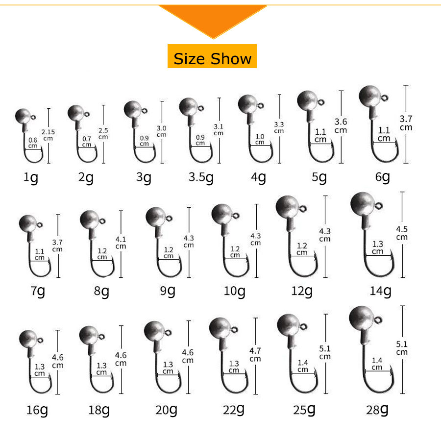 1g 2g 3g 4g 5g 10g 20g 22g 25g - Fishing Hook Circle ulasan dan harga