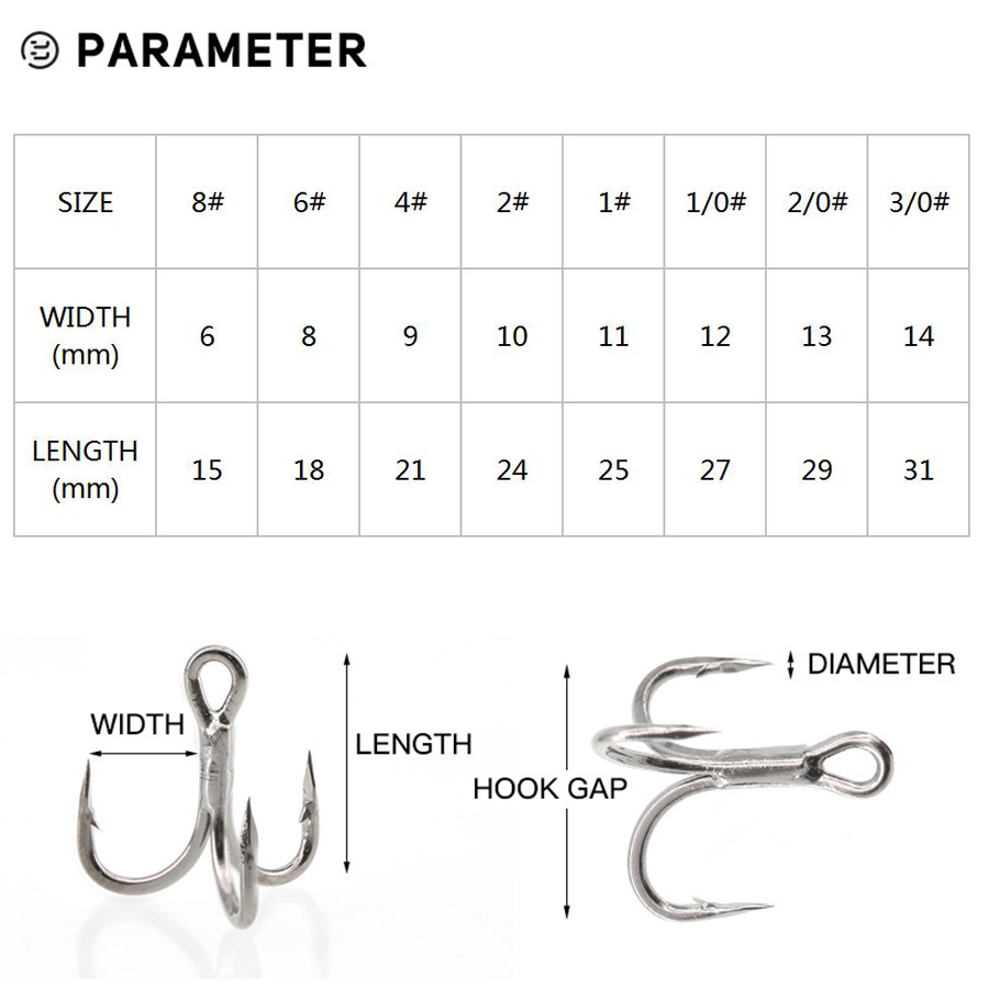 6X kail pancing Treble 10 buah - Fishing Hook Barbless ulasan dan harga